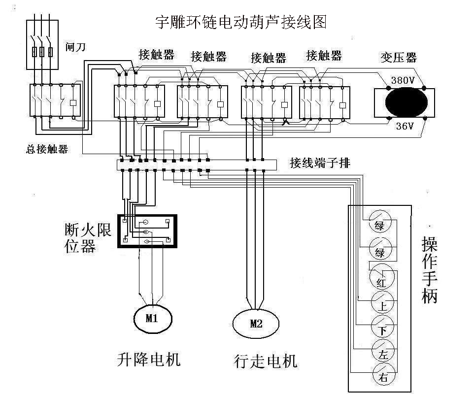 环链电动葫芦接线图